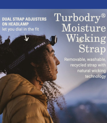 TurboDry_Brand_Products_350x40023