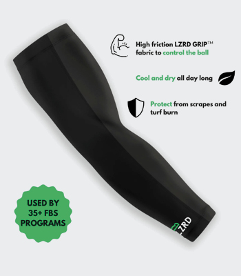 TurboDry_Brand_Products_350x40043